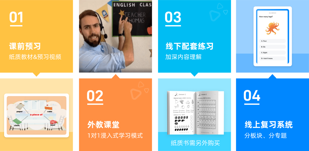 四位一体学习模式示意图
